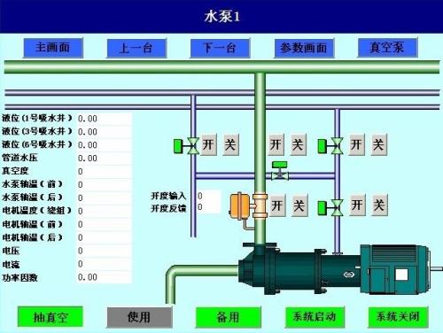 尤溪县水泵自动控制系统八号